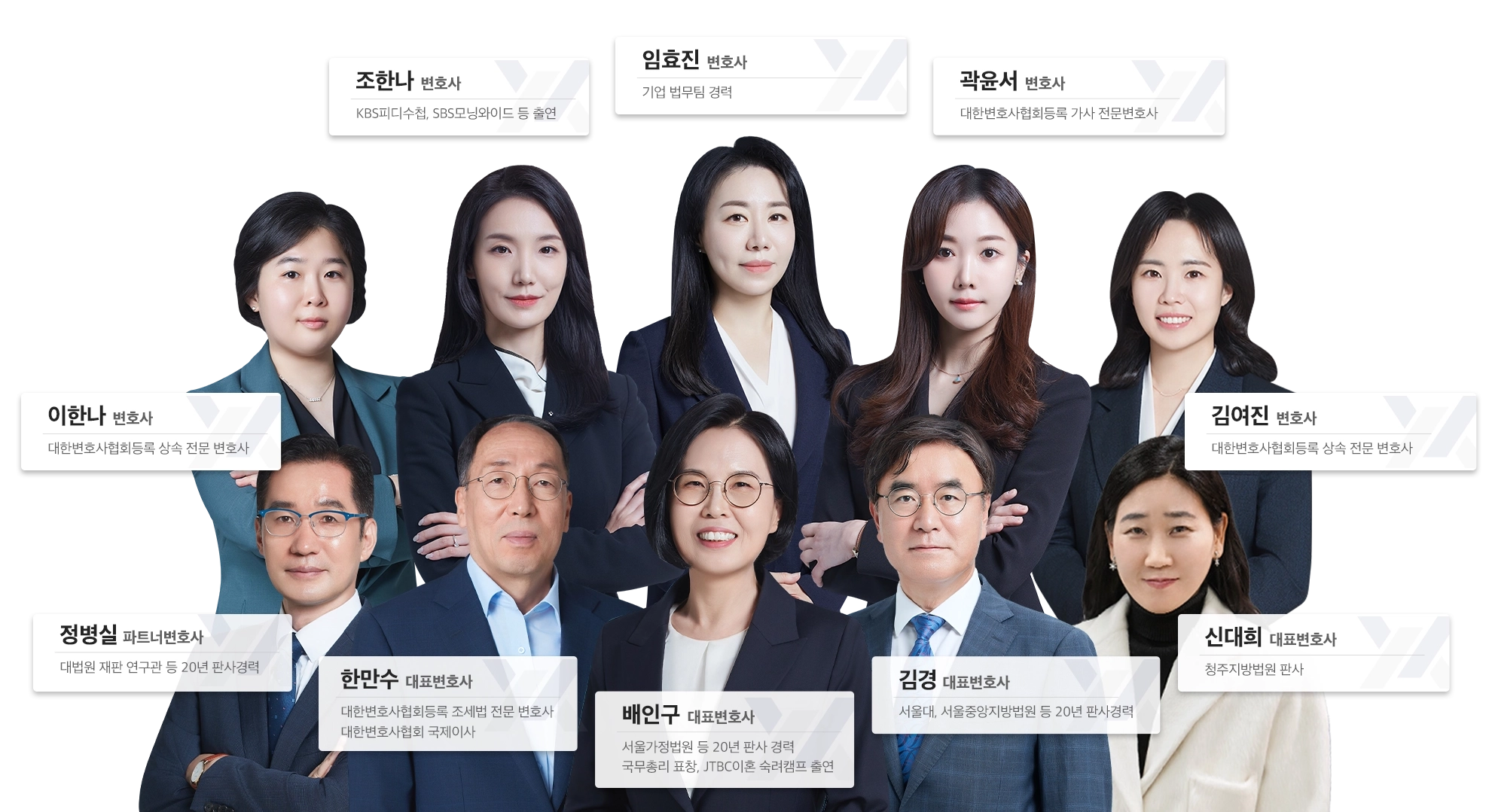 법무법인 YK 상속변호사 상속전문변호사 법률상담